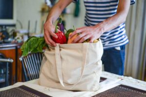 Weight Loss Diet Plan