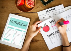 Ketogenic Diet Plan