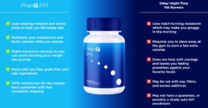 PhenQ PM Reviews